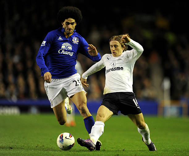 努力方向 努力方向