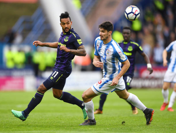 转会市场的 转会市场的